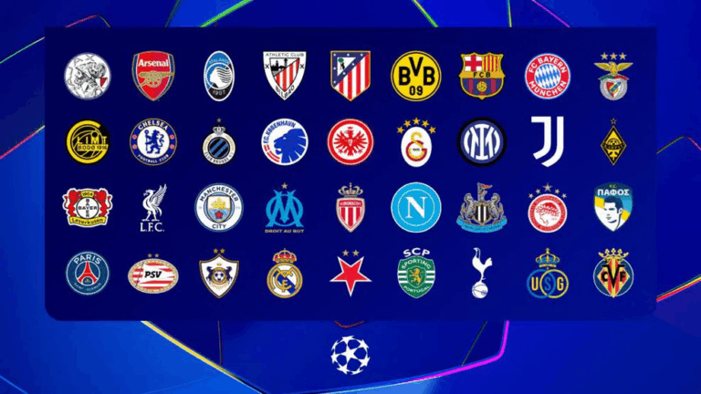Football- Tirage au sort de la ligue Européenne des Champions 2025-2026 effectué
